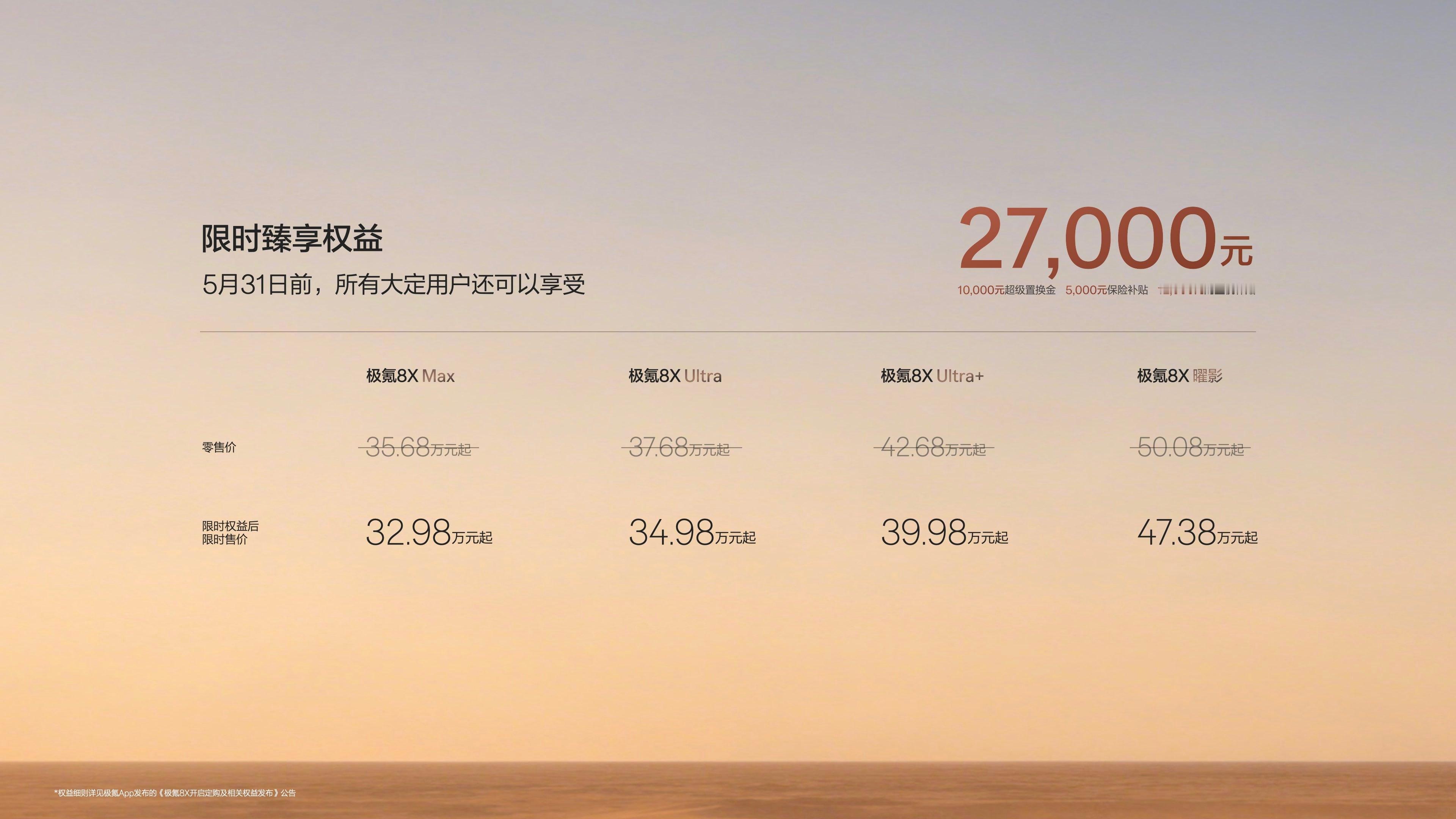 8X这个价格，我觉得相当到位了。