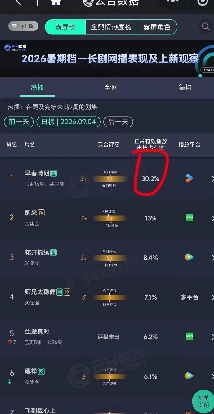 👖真的命很好，老出黑马​​​