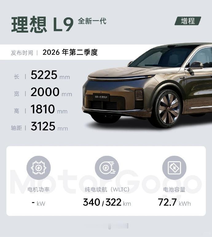 2026大尺寸SUV种草清单！为家庭出行量身打造，超大空间、舒适体验，热门