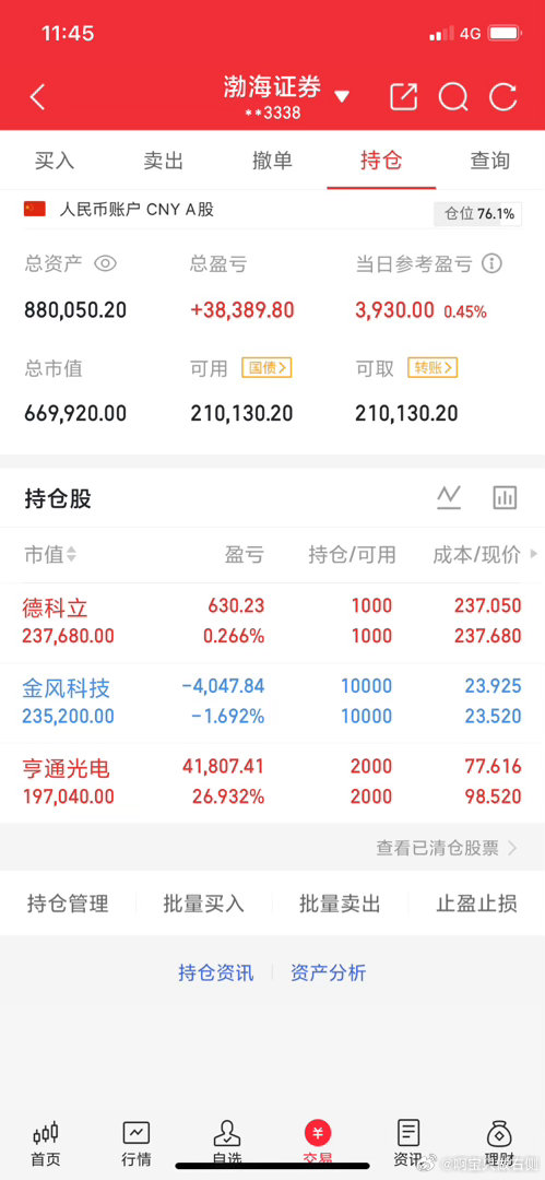 6月5日午评:大盘探底回升，下午还能再向上吗？截至昨天10:00，两市多空资金合