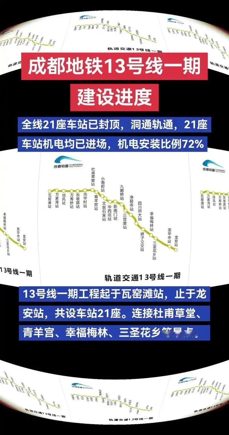 成都地铁13号线成都地铁13号线一期堪称四期规划里的“王牌线路”。它西起青羊