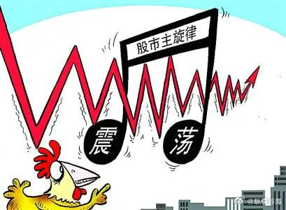 缩量普涨行情延续，板块轮动加快8月13日，A股三大指数集体收红，创业板指收复36
