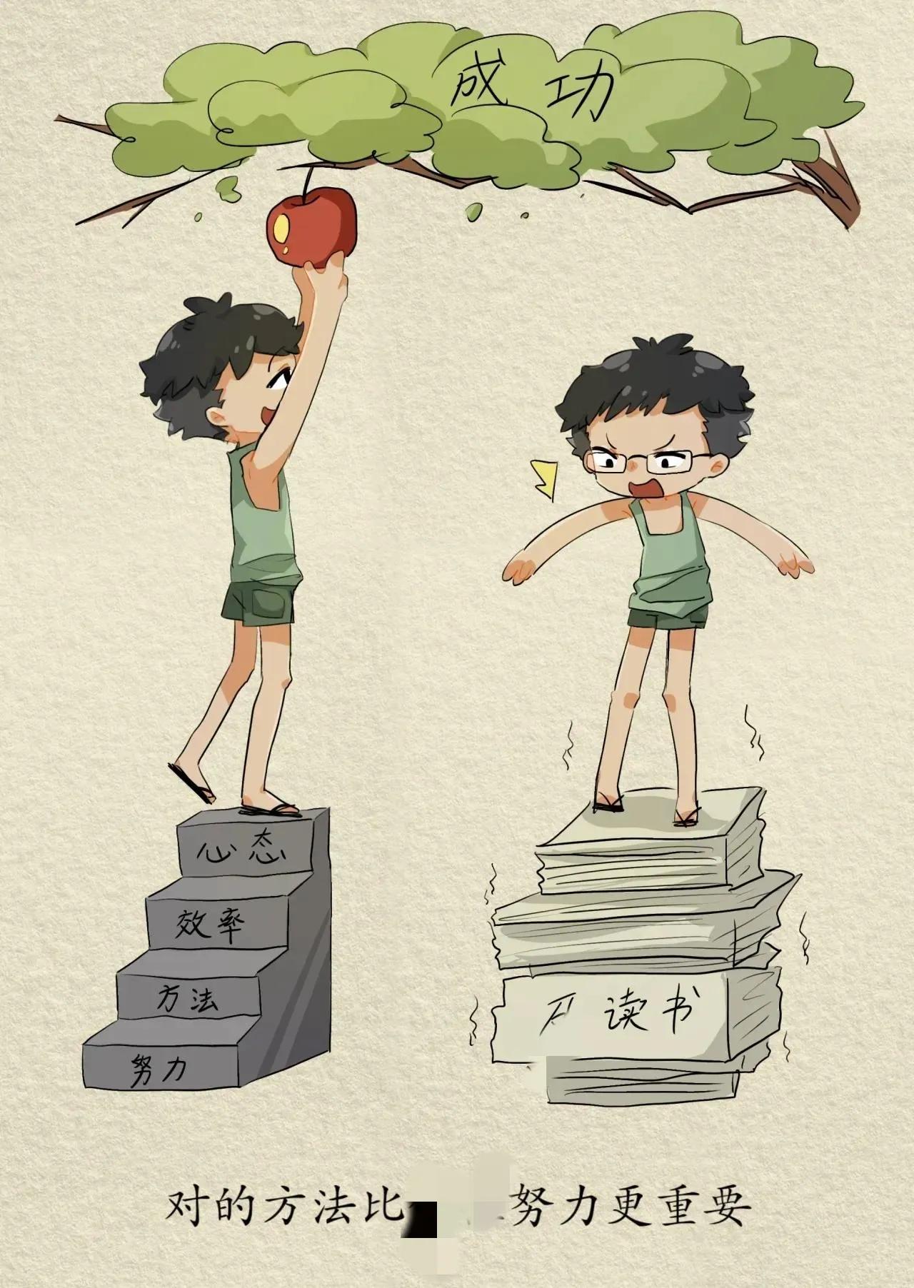 小学成绩好，不一定是真学霸。一句话总结，：什么样才是真学霸？会自己去学习的孩