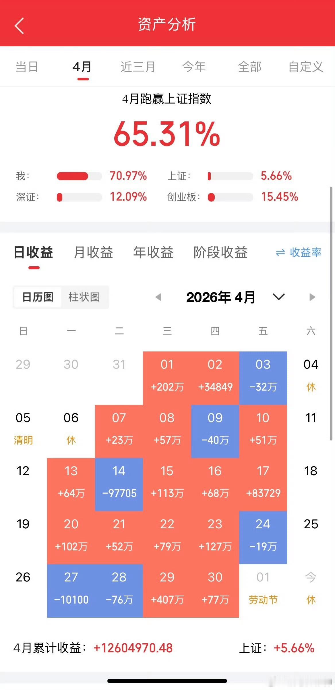 一、光纤光缆“四大龙头”（全产业链，2026高景气）1、长飞光纤(601869/