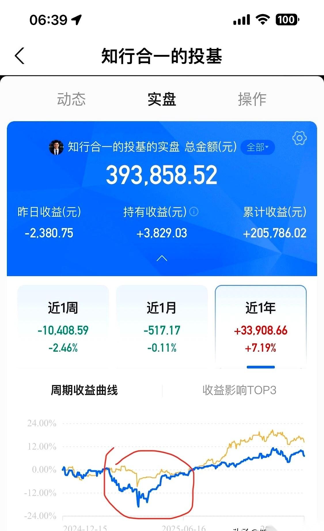 想起之前关注过一个哥们儿，特有意思。几万粉丝天天看他直播“信仰”，网名、签名、