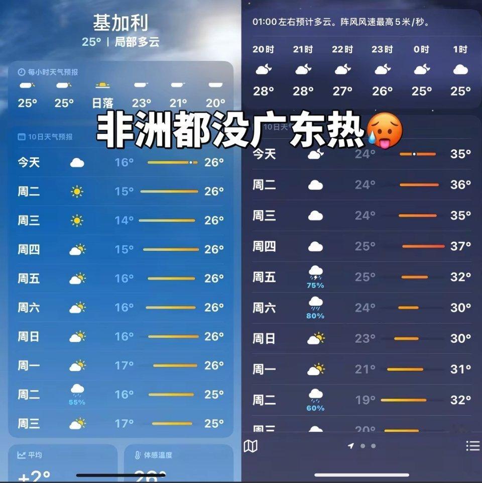 非洲都没广东热🥵
