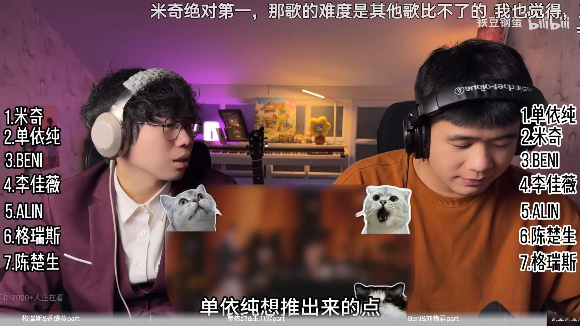看铁豆钢蛋的reaction，李佳薇燃烧和alin伤痕排第六第七，陈楚生赤裸裸排