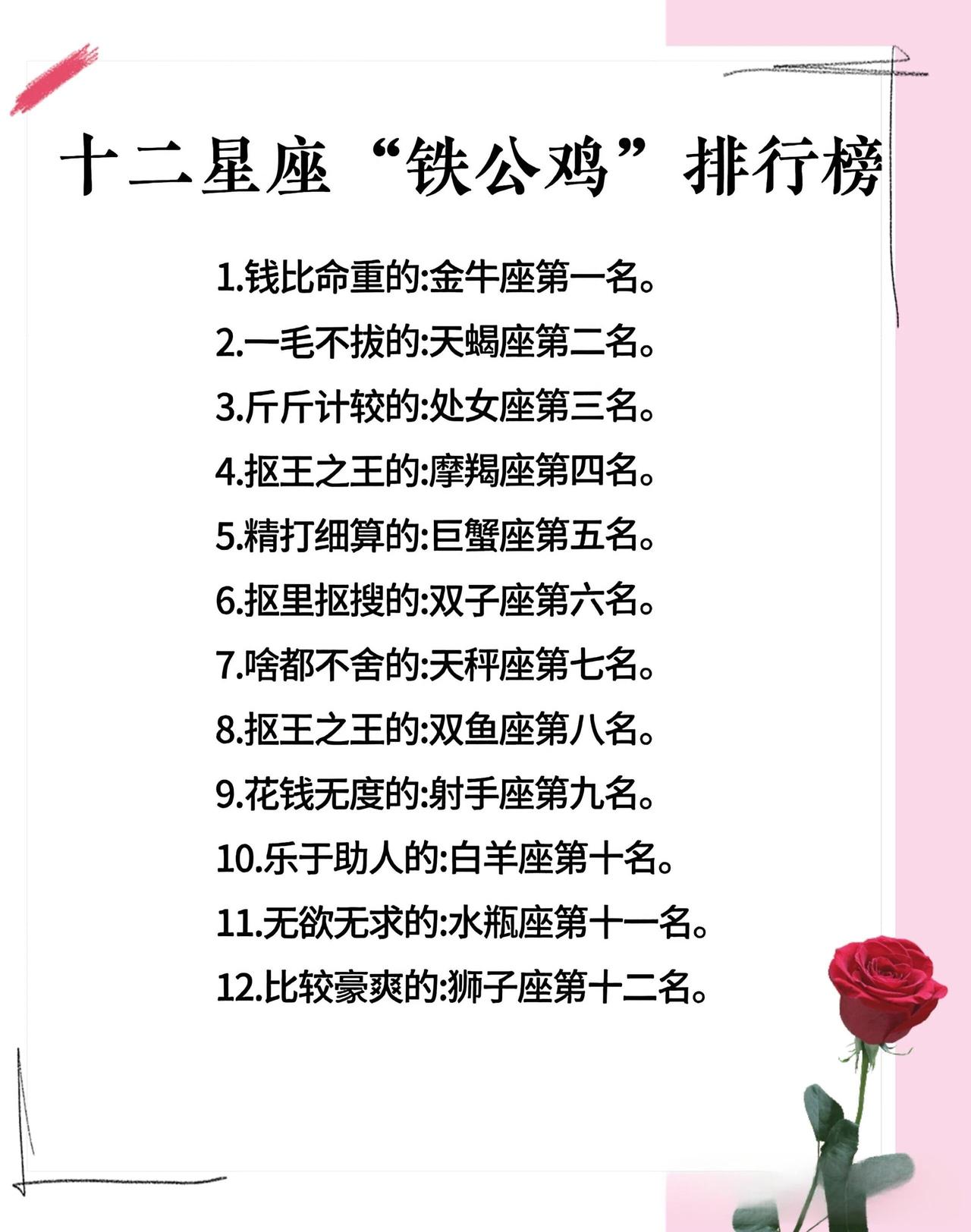 在消费这件事上，十二星座的态度可谓天差地别。有的星座花钱大手大脚，有的却把每一分