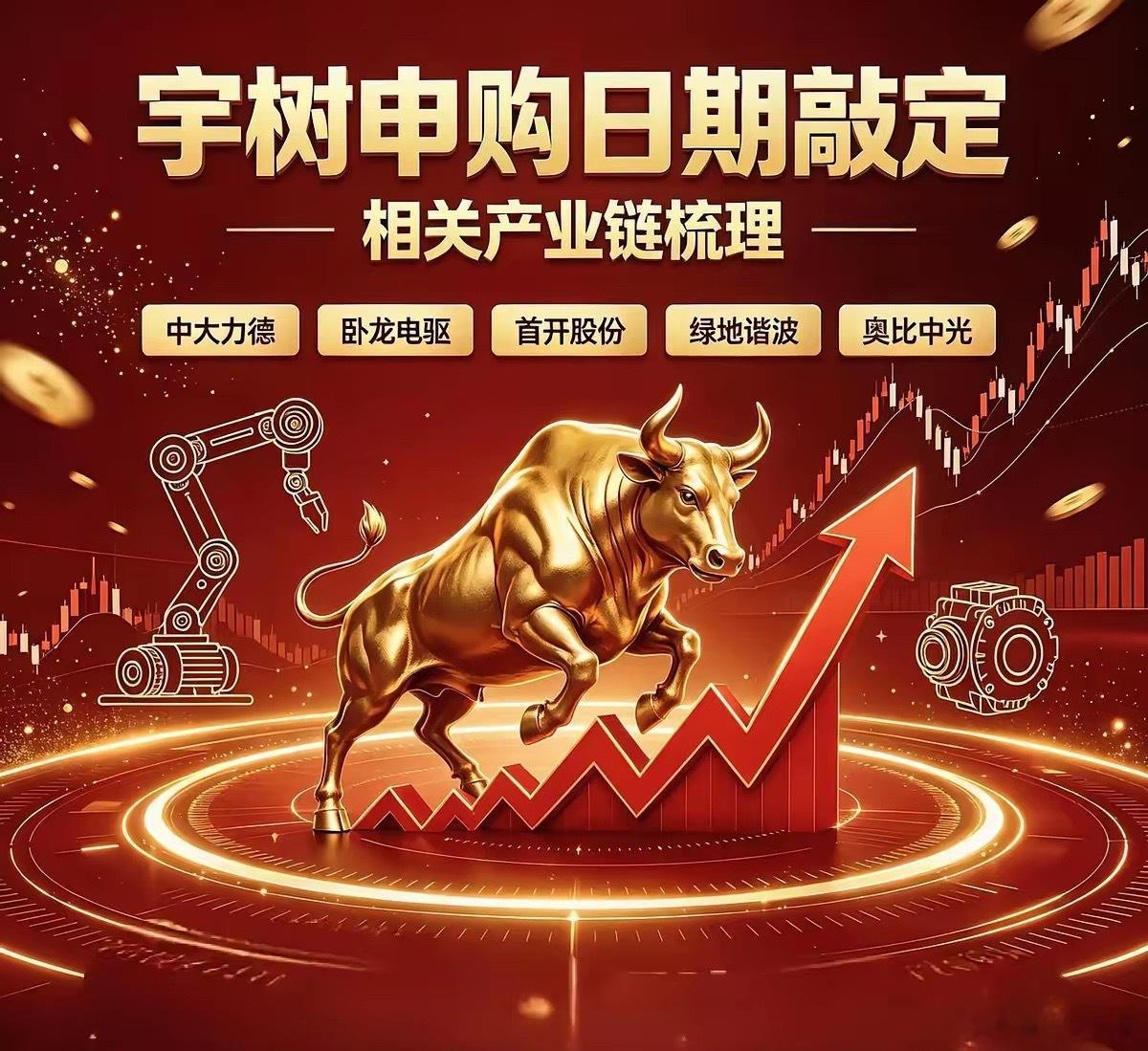 卧龙电驱持有宇树科技0.13%的股份，却拿走了60%的电机订单。持股10%的中大