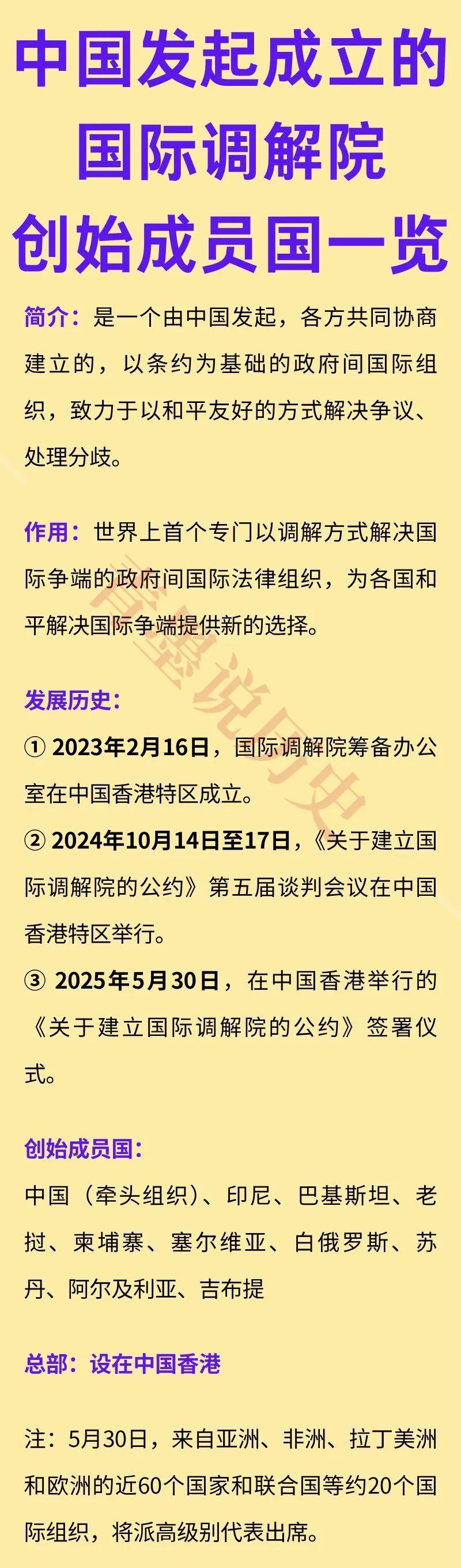 中国：国际调解院创始国印尼：国际调解院创始国老挝：国际调解院创始国国际调