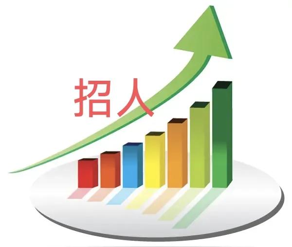都说企业在减员增效，但这些企业2024年人员数量增加最多，当红炸子鸡比亚迪遥遥领