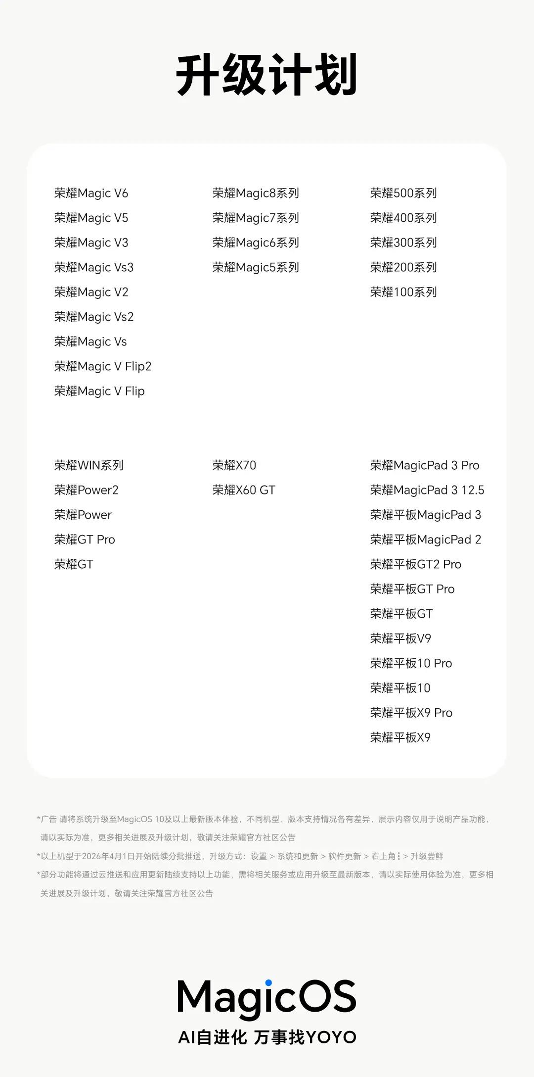 荣耀大版本系统更新来袭！近40款机型适配荣耀新一轮MagicOS大版本更新