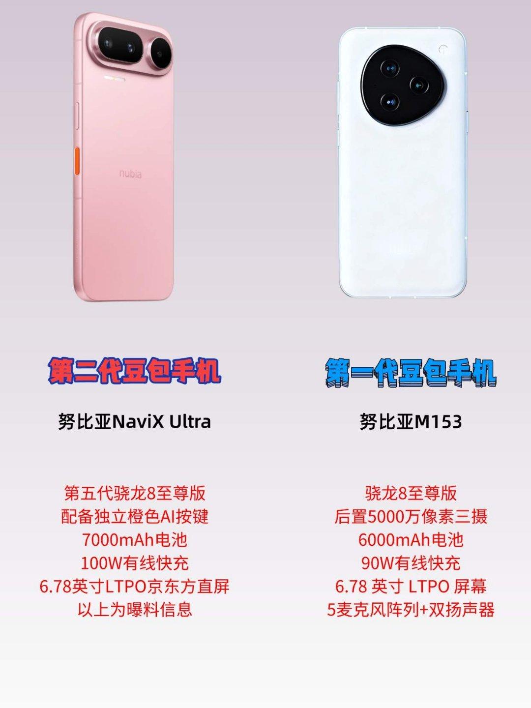 努比亚NaviXUltra作为全球首款AI智能体手机，相比一代改动不小。外观全新设计，硬件全面拉满。