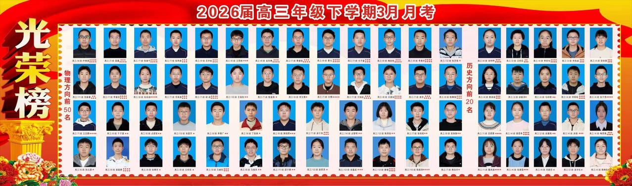 黄冈中学十二校第二名672.5分！2026年3月25日、3月26日，湖北20