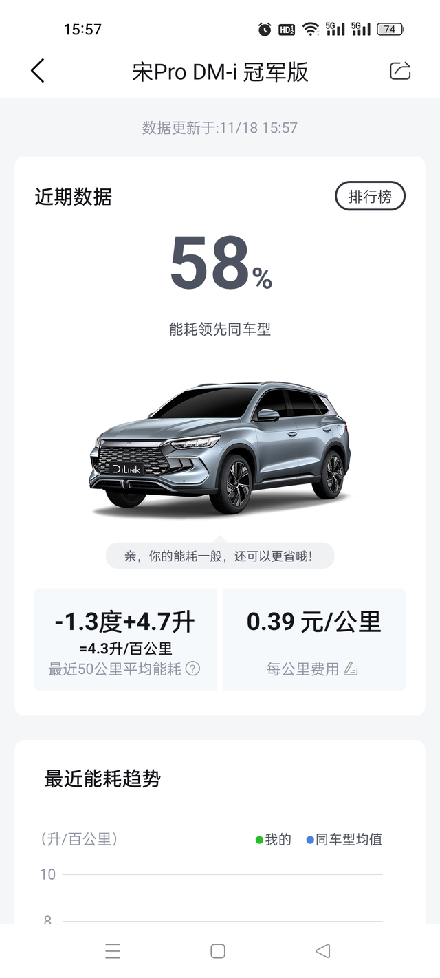 宋proDMI冠军版亏电油耗分享纠正一下很多人看油耗容易忽略的一点，app统计