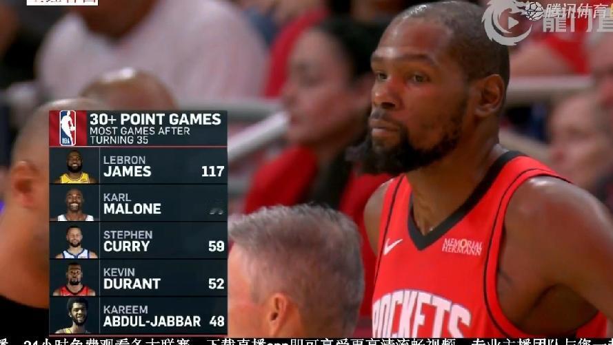 申京拯救大兵杜兰特！NBA火箭加时险胜魔术，杜兰特登场45分钟，砍下35分+5板