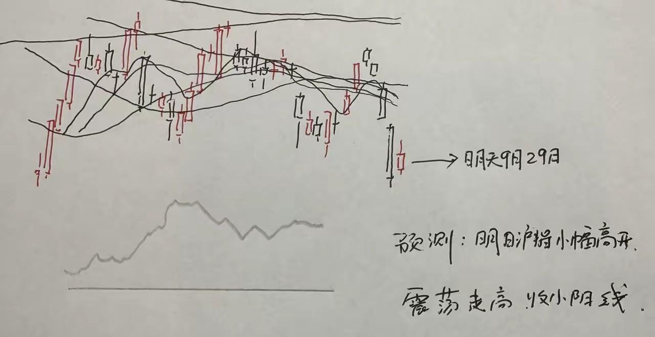 明天A股怎么走？我想经过今天的大跌，大家是不是有些不淡定了？大跌的原因，其实也很
