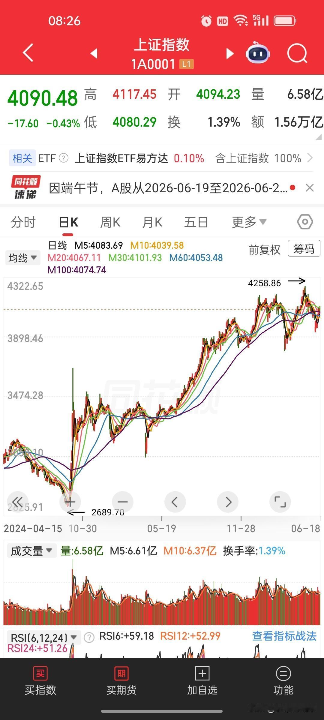 终于看懂！为啥老价值股持续调整，新赛道被资金疯抢？很多散户最近都很疑惑：