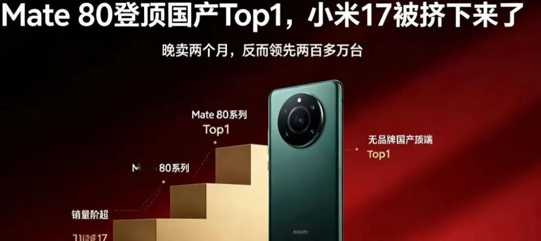 反超了！华为Mate80正式登顶国产Top1，把小米17从王座上挤了下