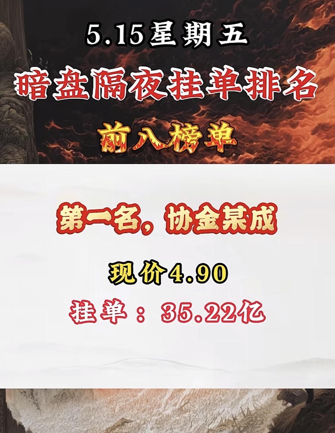 5月15日周五暗盘隔夜挂单排行榜揭晓暗盘隔夜挂单就像炒股界的“神秘预告”，能