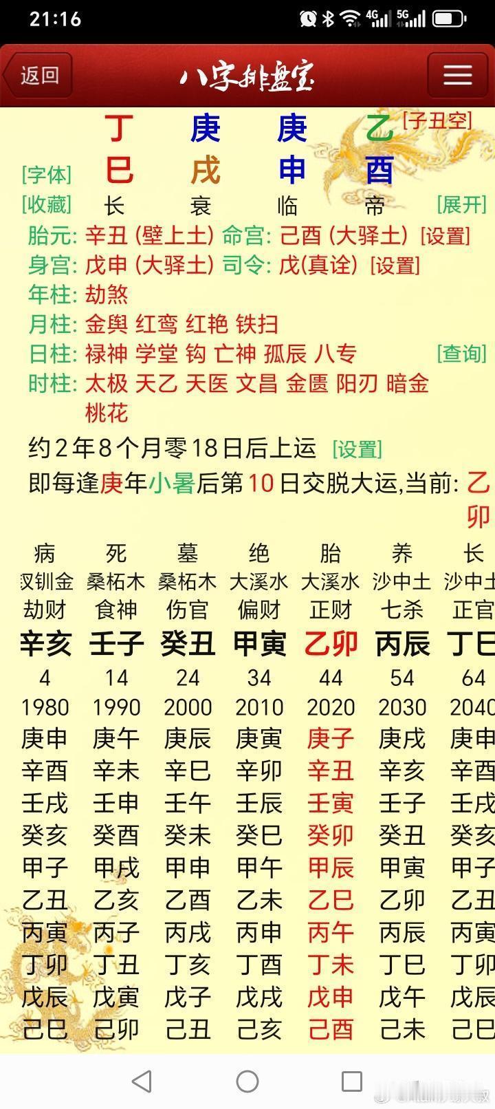 各位大佬，看下这个女命的职业是？A、体制内的官员；B、人工智能领域的从业者，年薪
