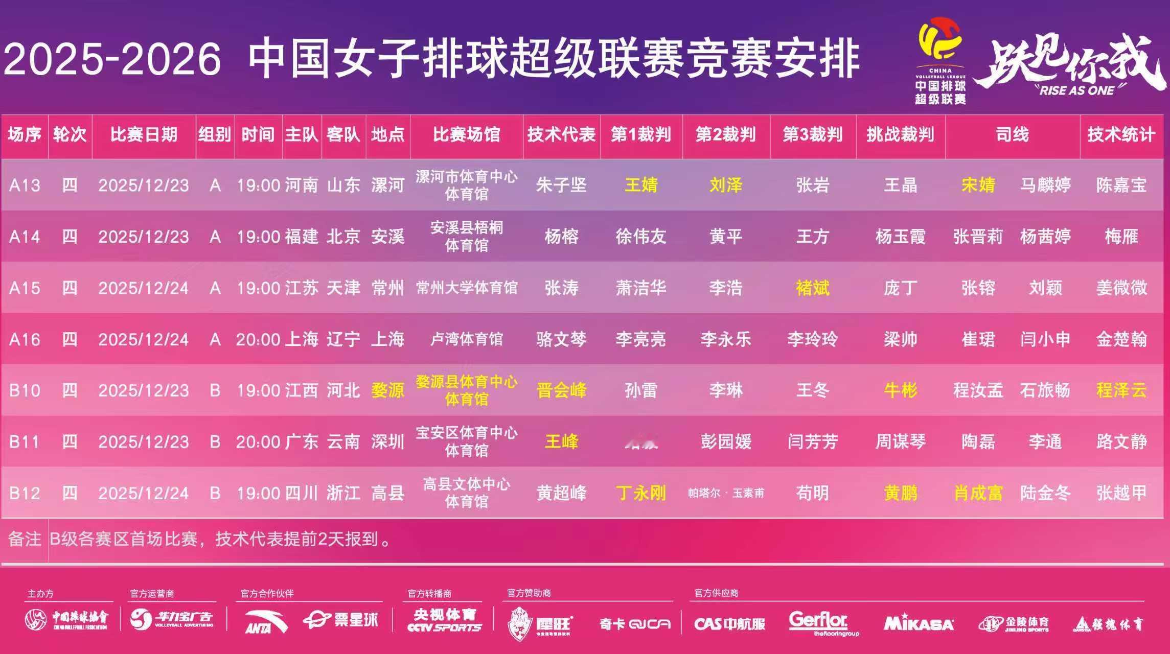 女排联赛第四轮赛程安排12/23-12/24
