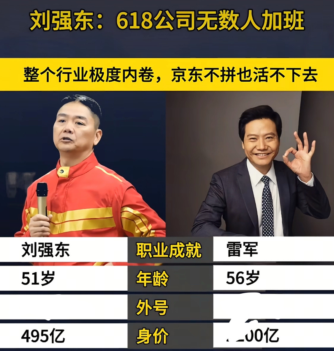 刘强东少给一部分骑手缴纳五险一金，身价会不会高一点。毕竟资本市场，不会因为老板对