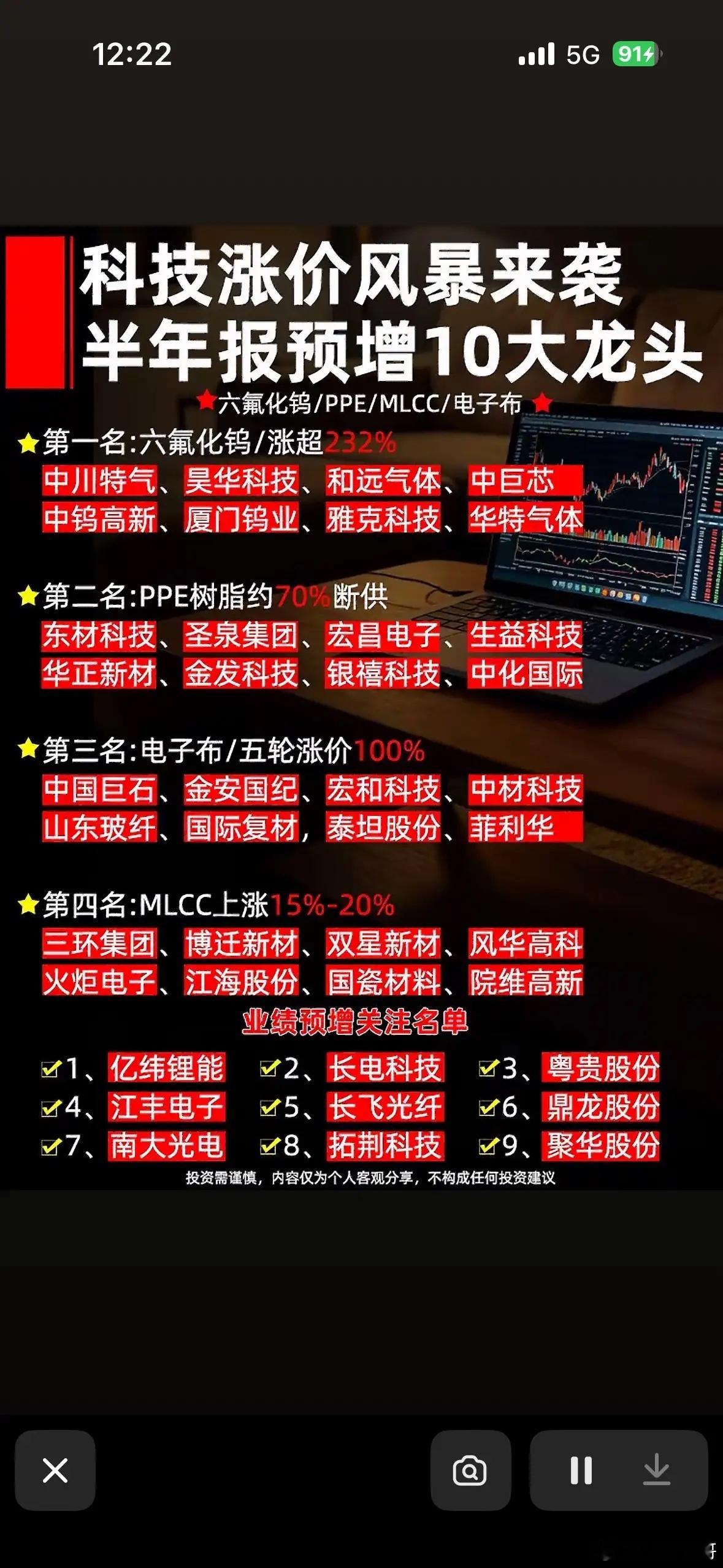 科技股半年报预增10大龙头，投资必看！科技股半年报预增情况备受关注，这里给大家介
