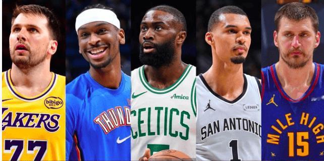 美媒体：本赛季的最佳一阵，100%是这5人！1.东契奇（湖人）2.SGA（雷