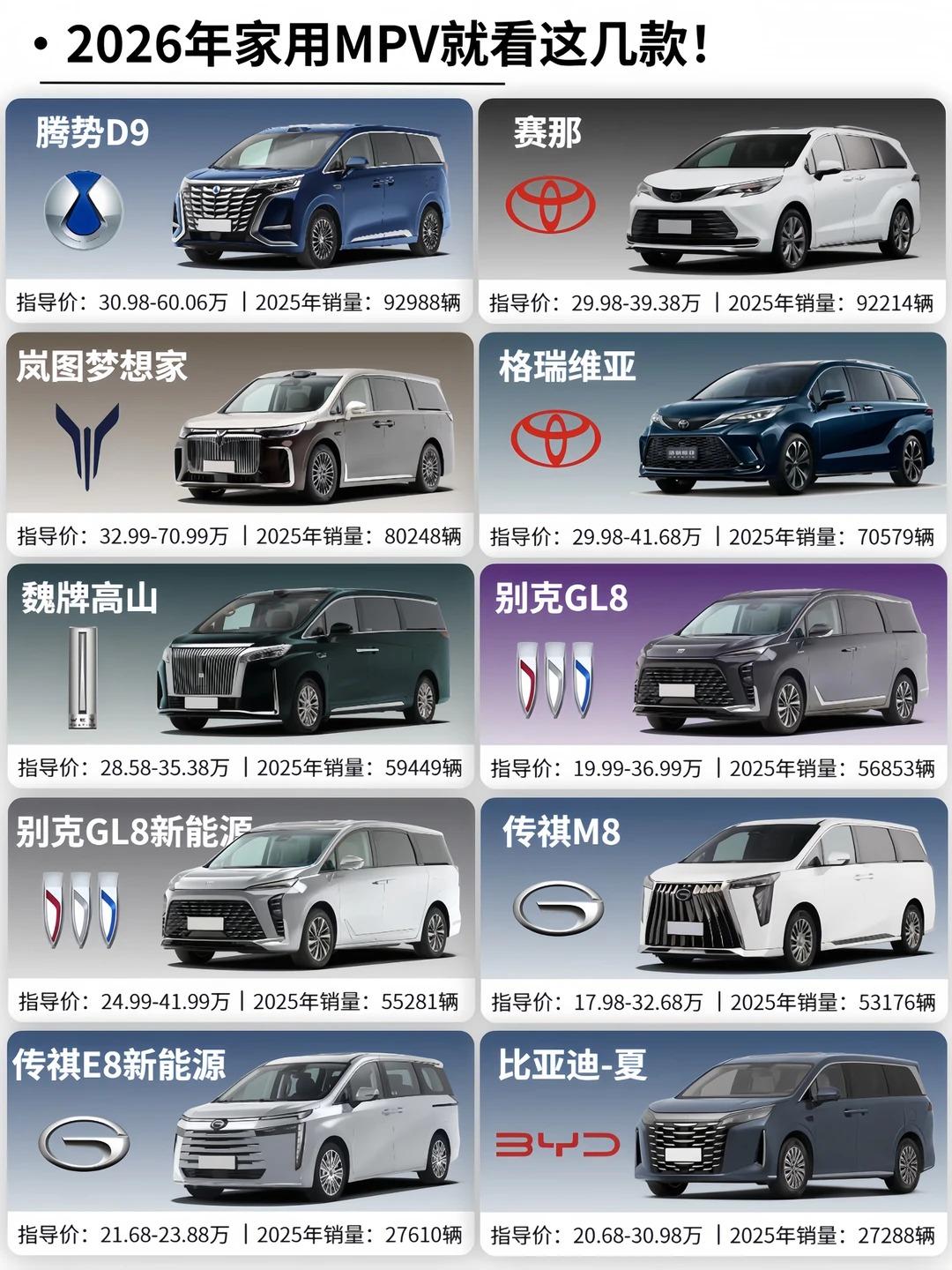 2026家用MPV选购指南✨10款热门车型一次说透！家人们！2026