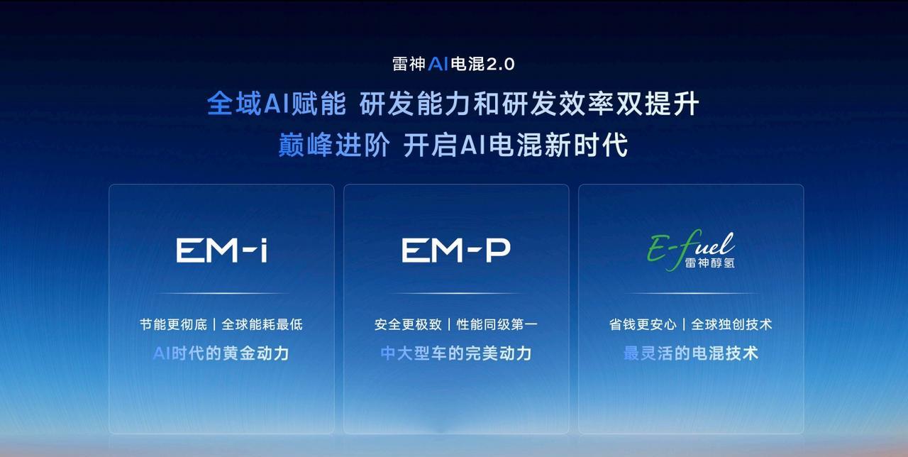 雷神AI电混2.0刚刚发布，银河A7实车也是首次亮相，EM-i主打省油，匮电油耗