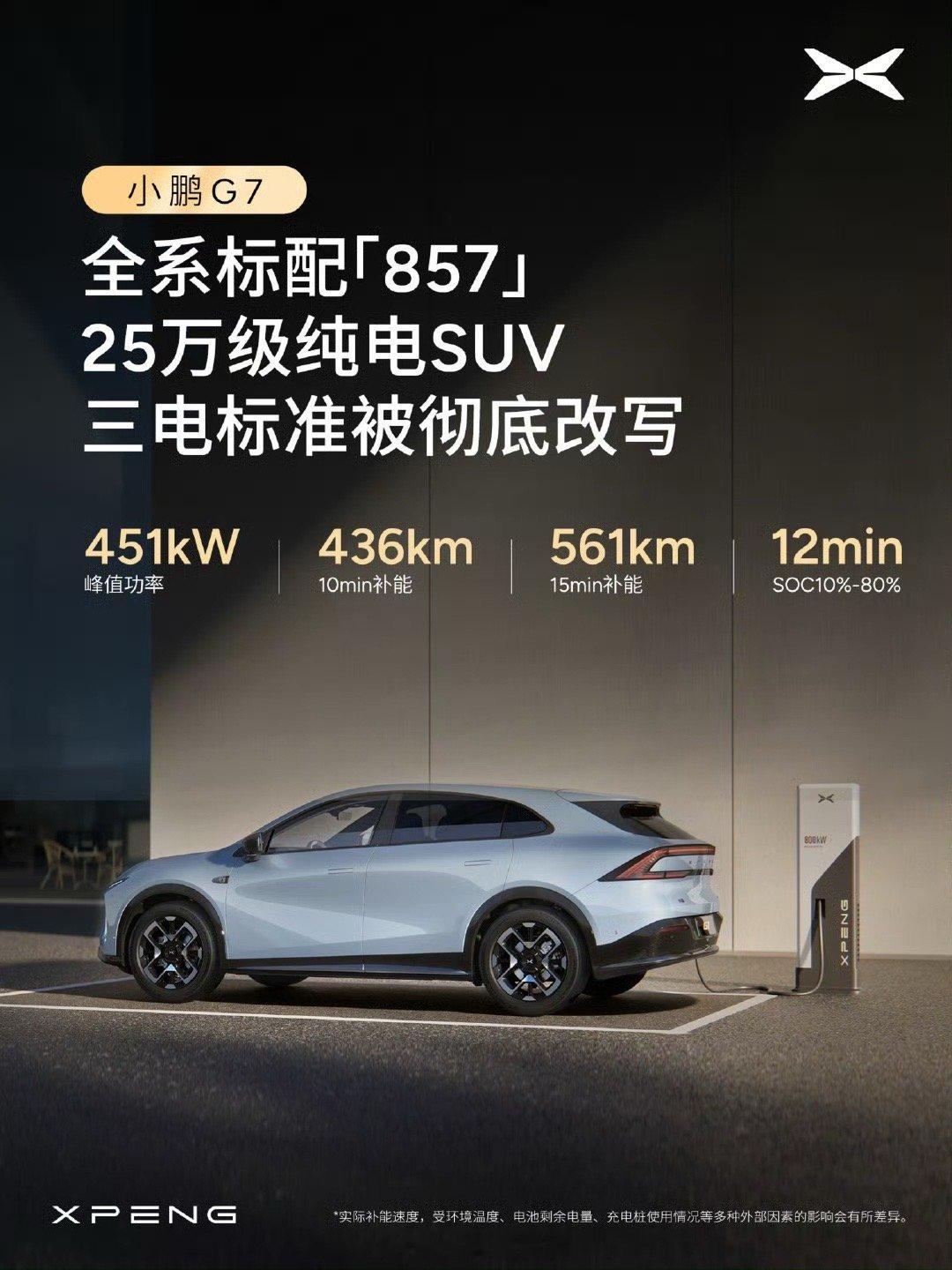 小鹏G7同级唯一标配857小鹏G7全域800V高压SiC平台+5C超充AI