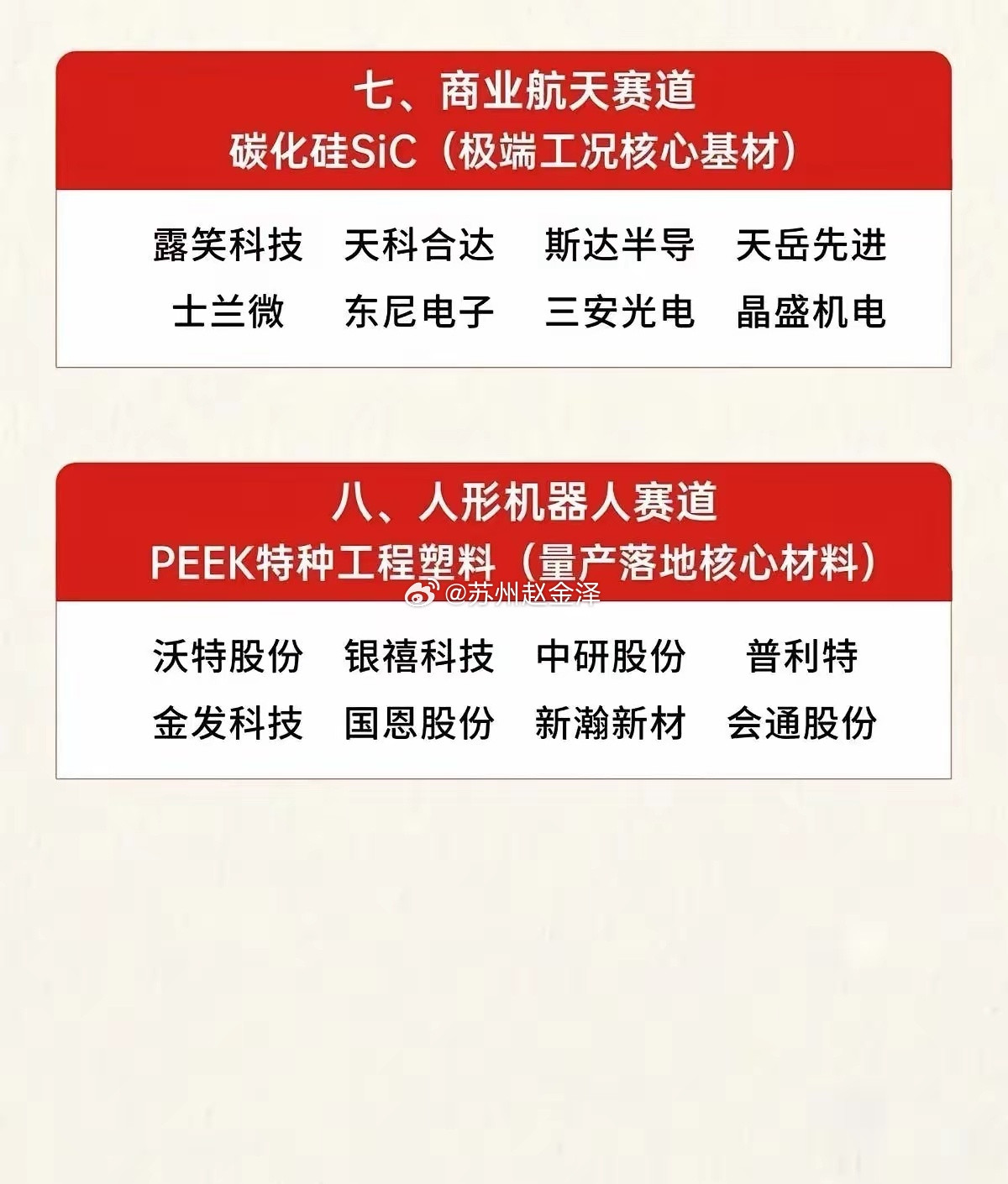近期科技材料产业链的利好政策接连落地，不少人都称当下这个板块是攻守兼备的热门赛道