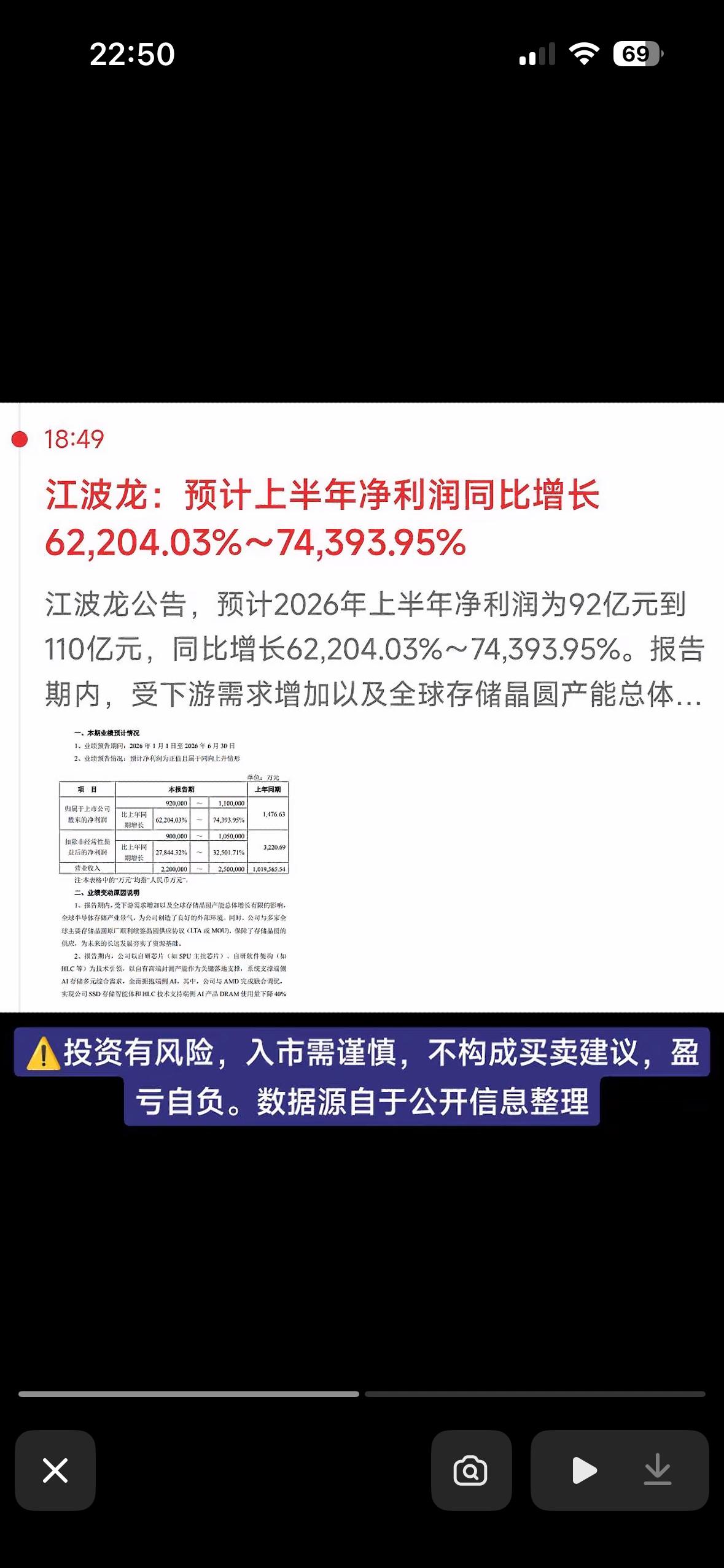 江波龙预计上半年净利润同比增长超74000%投资需谨慎！江波龙预计上半年净利