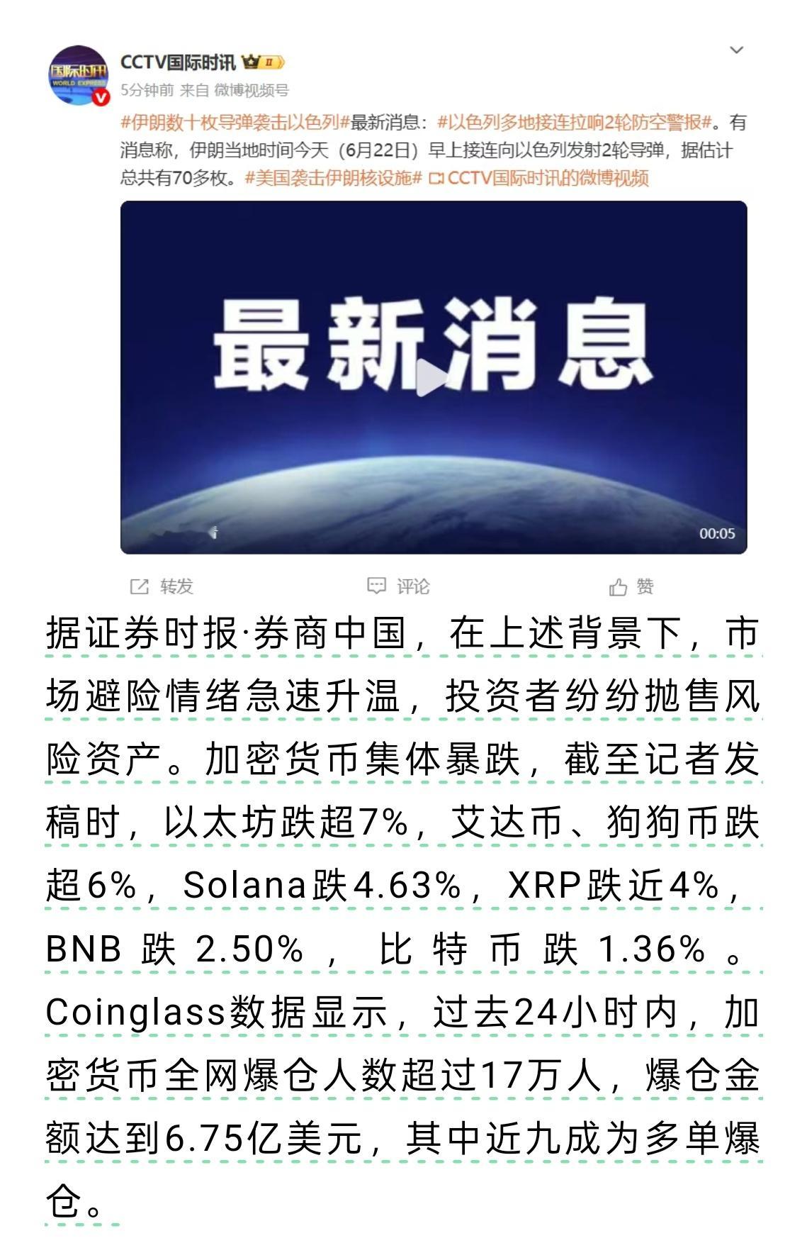 加密货币反应这么强烈?​​​