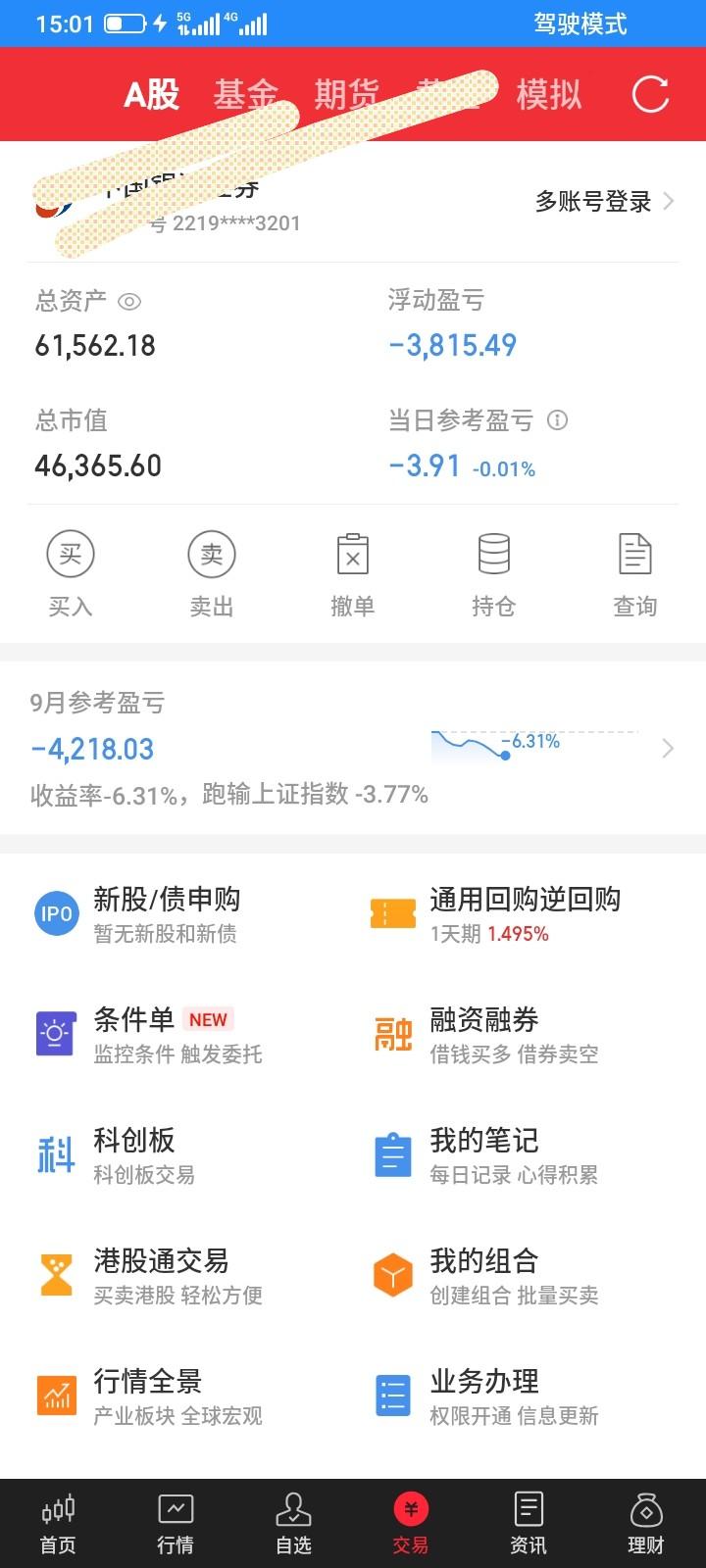 2026.09.14，今天亏损4元。