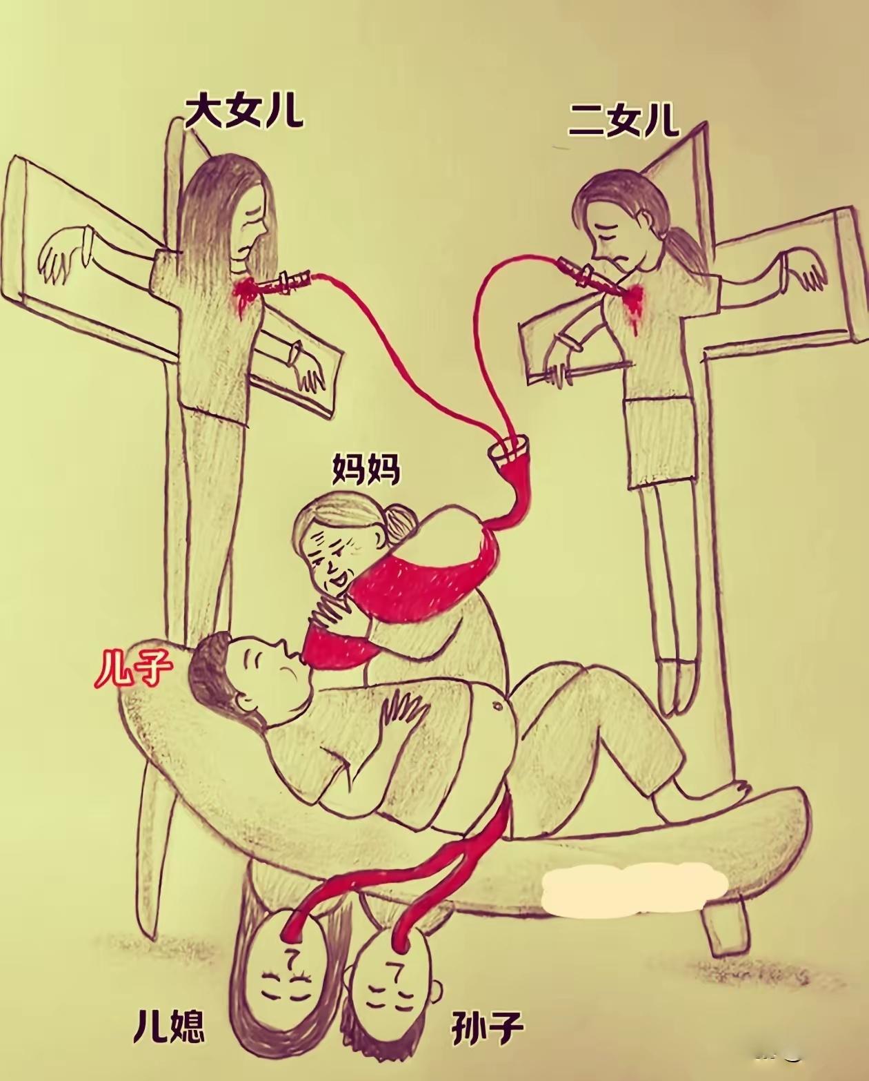 儿子太不争气才会如此吧？