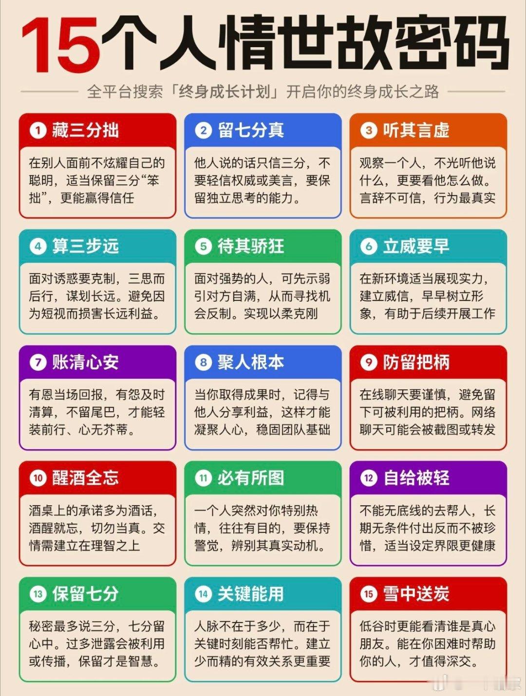 15个人情世故密码​​​