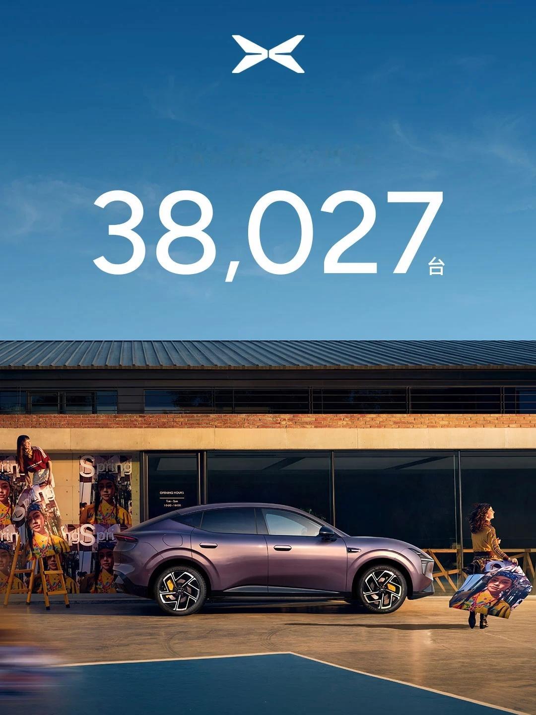 小鹏集团公布2026年7月交付成绩。7月小鹏集团共交付新车 38,027 台，同