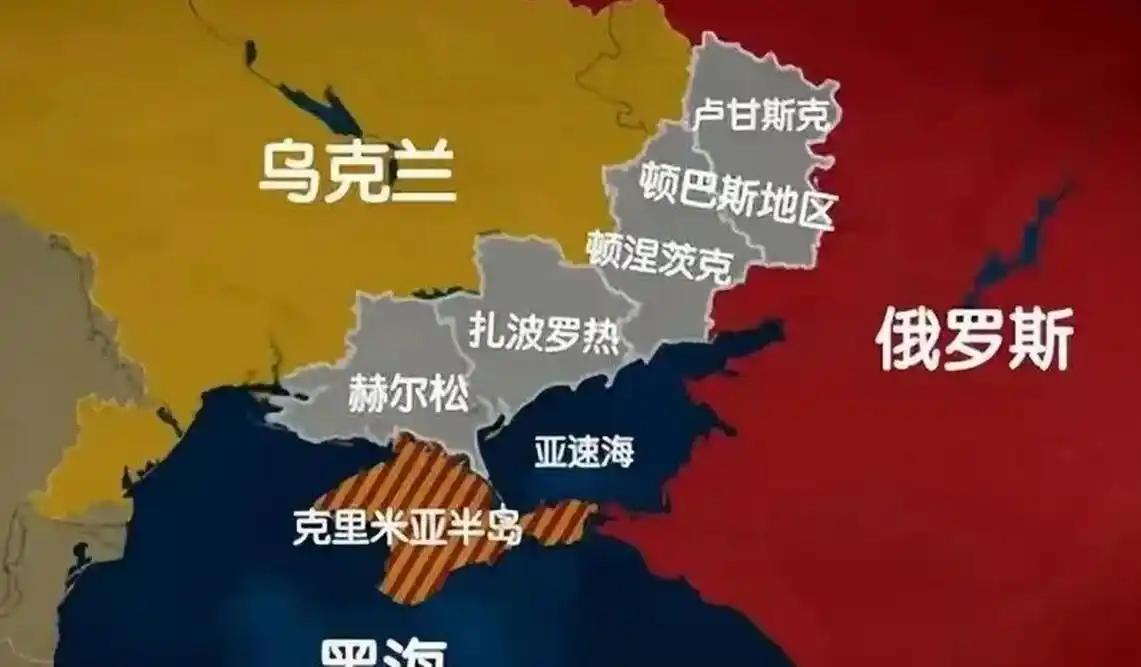 全网绝大多数人都看错了俄乌战争的核心本质！所有人都在纠结一个问题：乌克兰到底会不