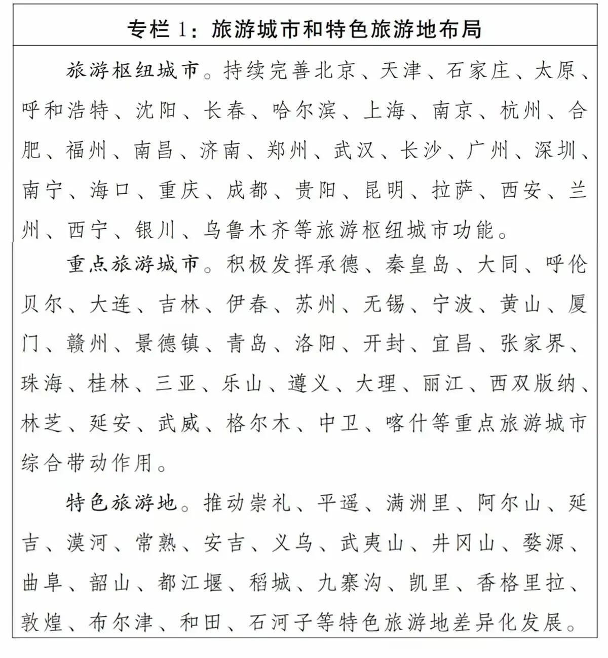 南昌入选国家级旅游枢纽城市，迎来文旅跃升新机遇在全国旅游城市布局体系中，南