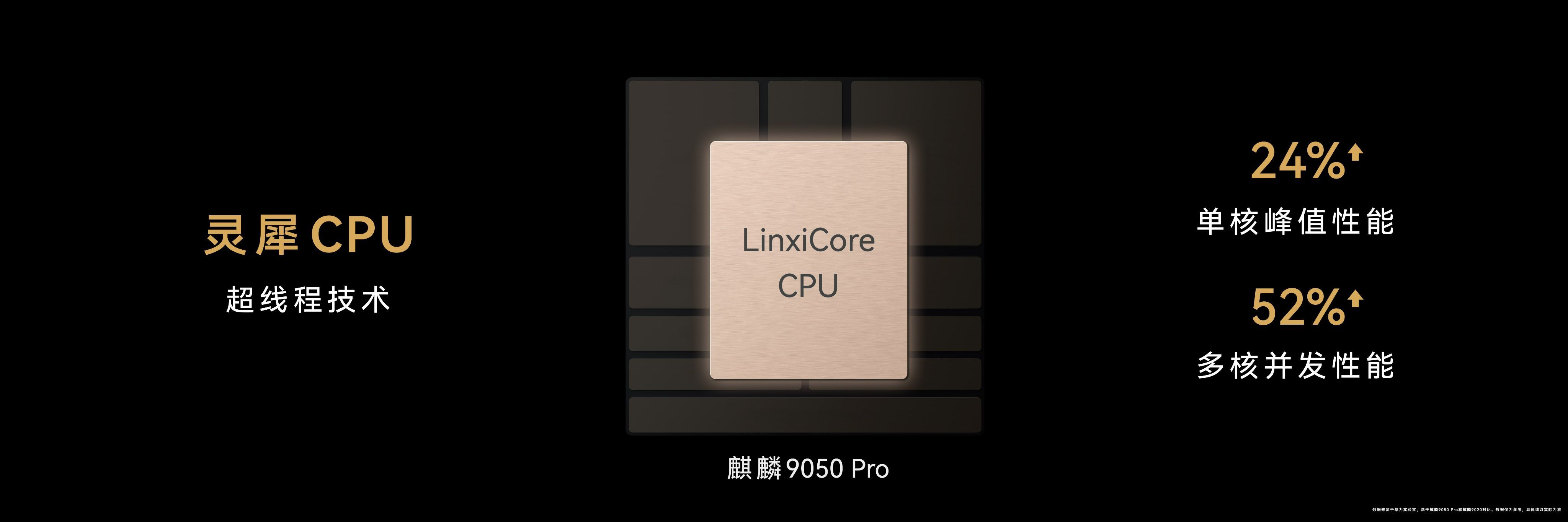 余承东发布会现场连喊3个Super9月7日，余总面向全球观众介绍麒麟9050