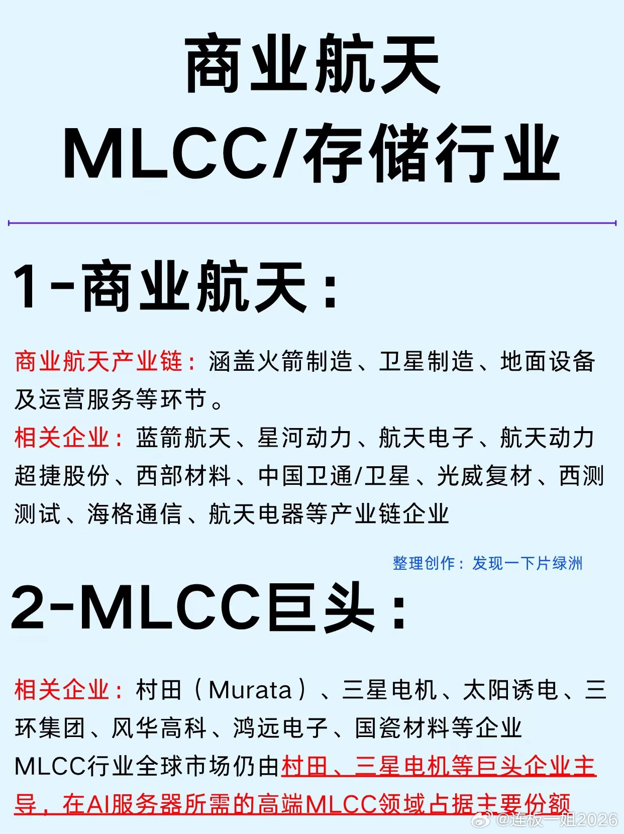 一篇吃透：商业航天/存储芯片/MLCC等赛道产业链企业