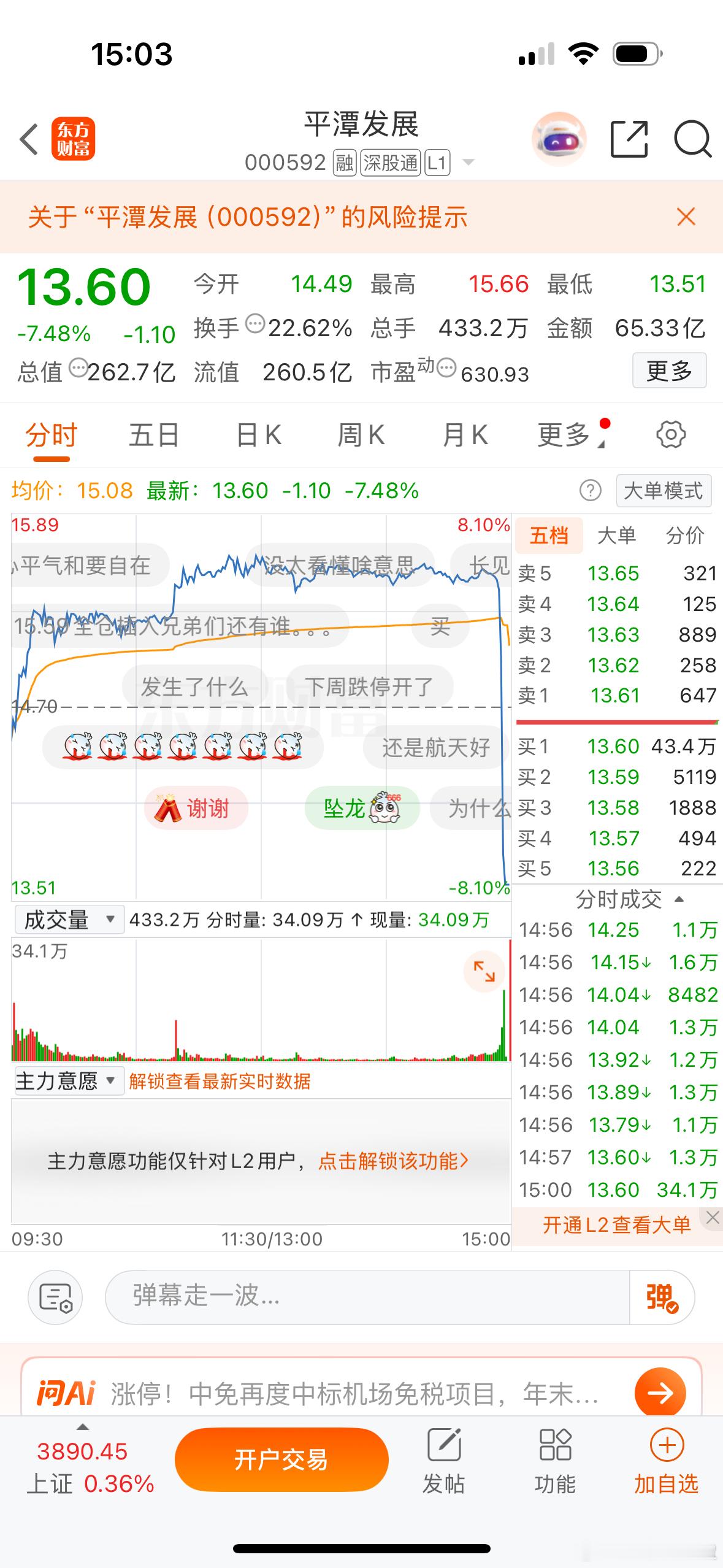 $平潭发展sz000592$搞什么？股市惊魂……😰
