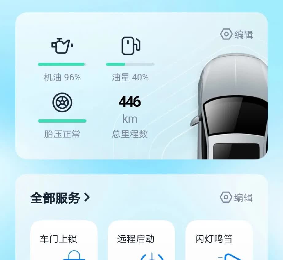 5.1号刚提昂科威P那会，我还担心这车这么大，我会不会驾驭不了！但是开着