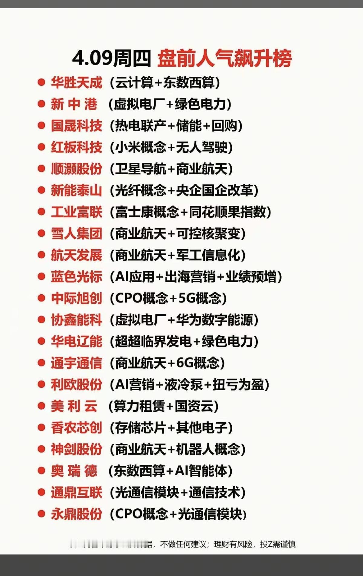 4.9周四成交活跃个股人气榜！1.云计算+东数西算2.虚拟电厂+绿色电