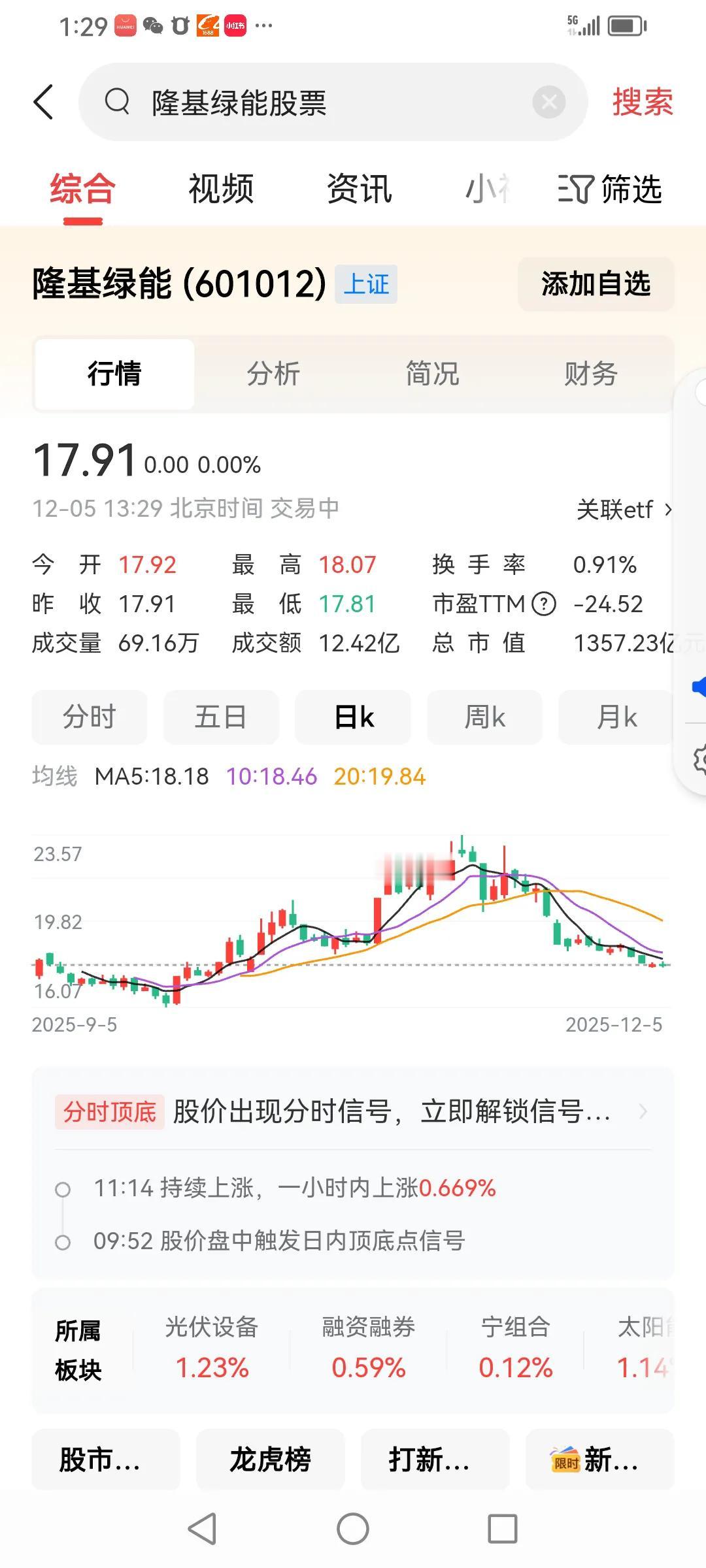 主力疯了，前段时间喊光伏恶意做空的没人喊了，股市真会忽悠啊。。。近段时间这股市非