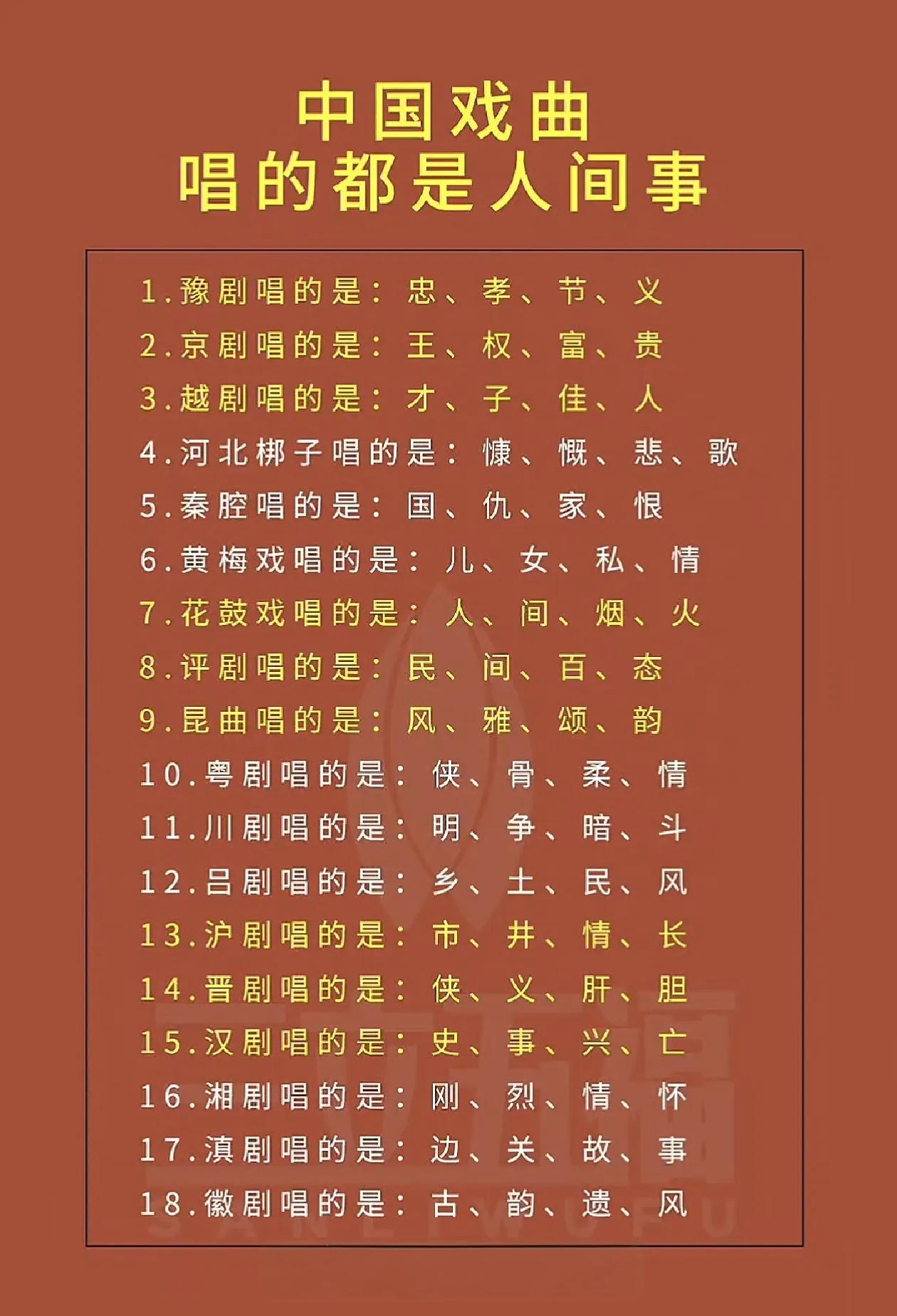 人至中年，越来越喜欢听戏了，它能让你了解社会的百态…