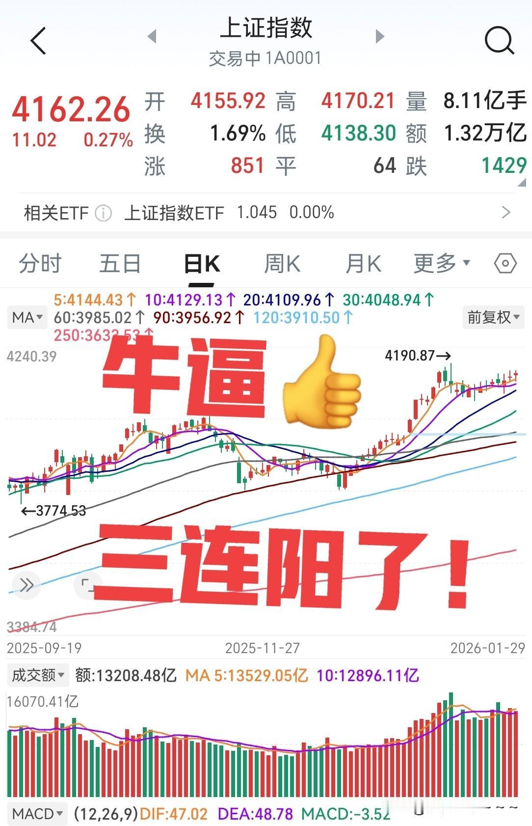 咋了？大A指数想跌？没门！早就说了有金融大哥护航保驾呢！这不今天轮到证券板块了