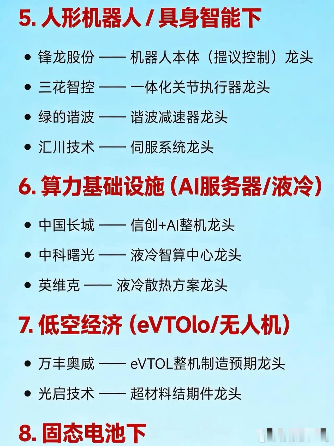 2026年1月23日十大热点概念核心企业1.商业航天航天电子——卫星配套系